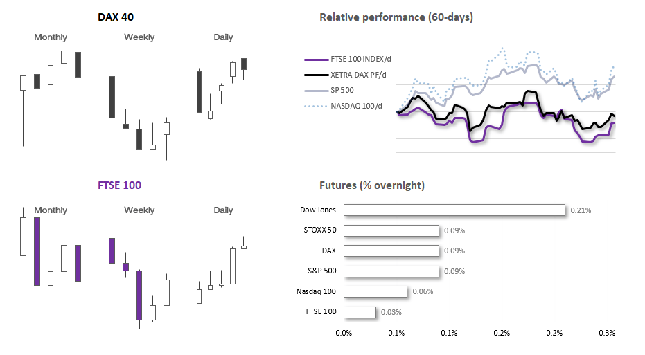 20230831indices