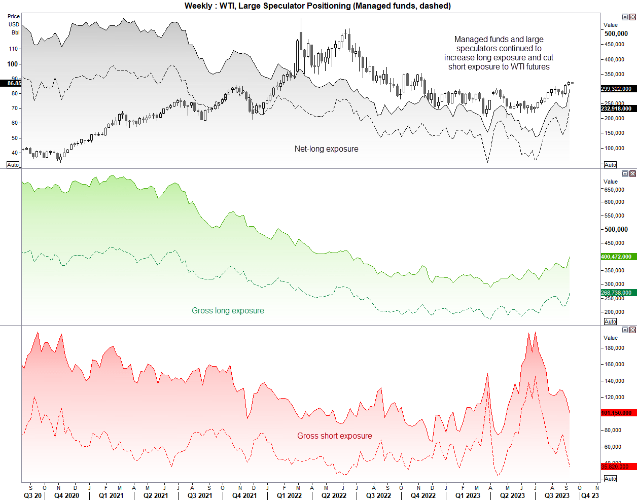 AUD/USD, USD/JPY, EUR/USD: Strategy and Institutional Forecasts Latest