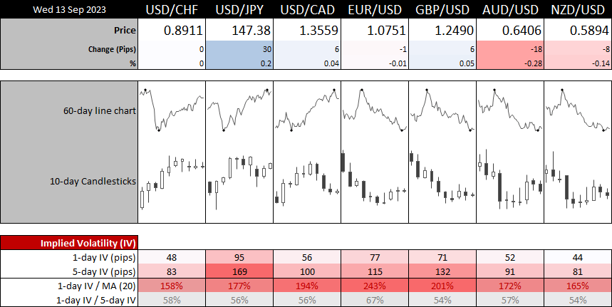 20230913forex