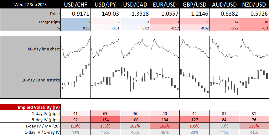 20230927forex