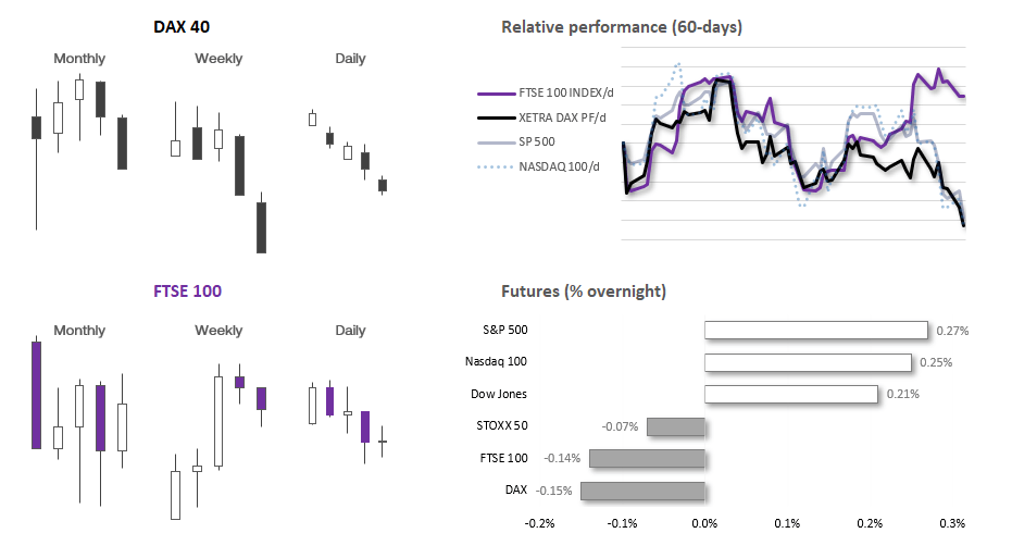 20230927indices