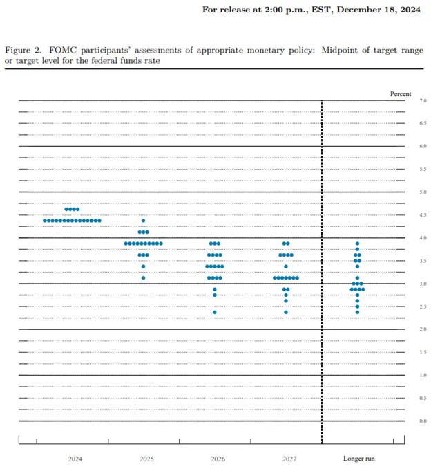 Central Banks 1