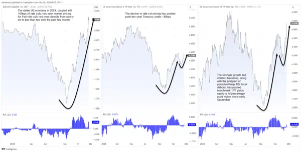 USDJPY 2