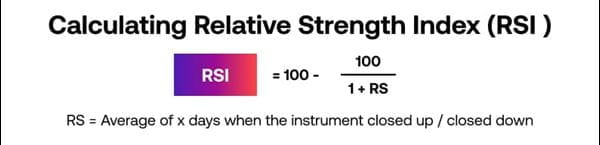 Calculating relative strength index