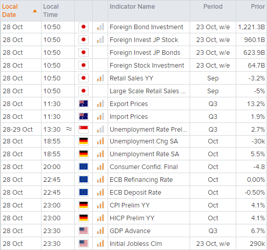 20211028calendarAEDT