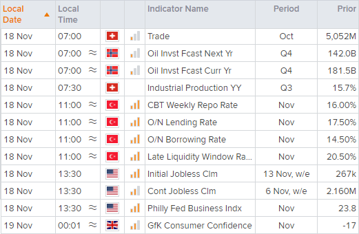 20211118calendarGMT