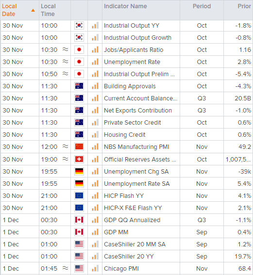 20211130calendarAEDT