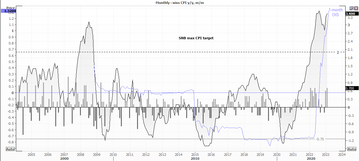 20230323snb