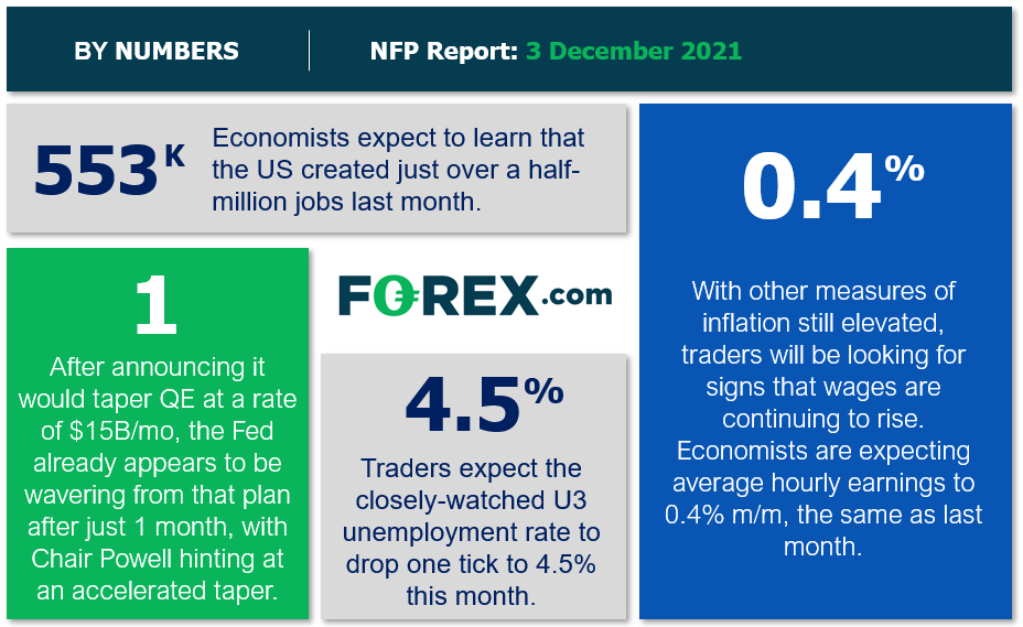 nfpinfographic12022021