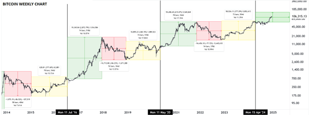 bitcoin1