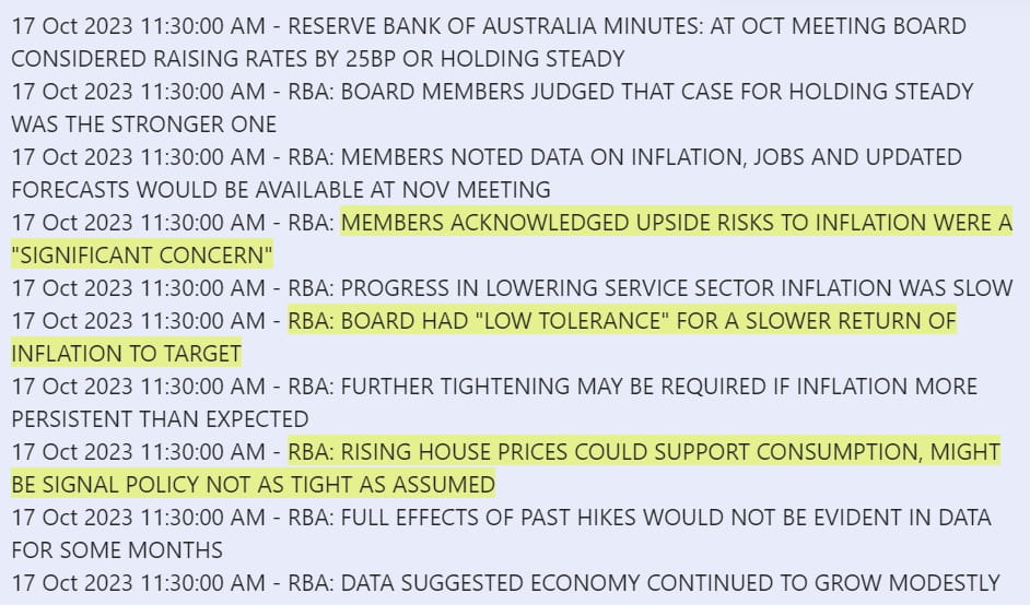 rba minutes