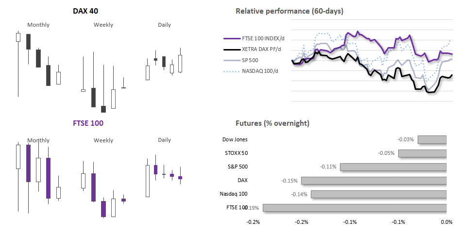 20231109indices