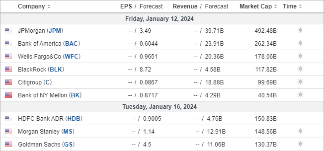 20240112earnings