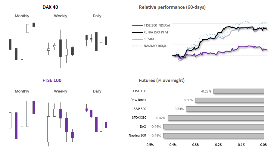 20240116indices