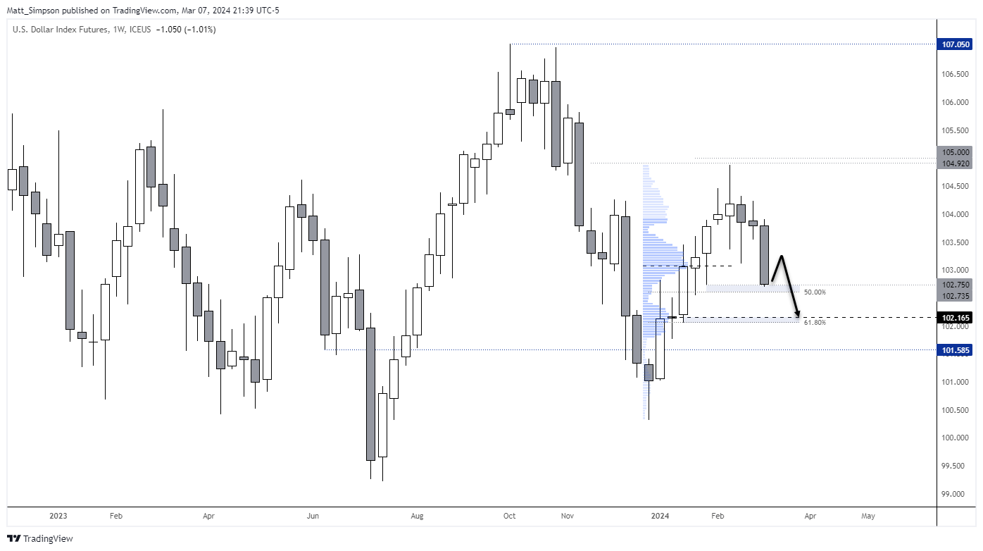 20240308dxy