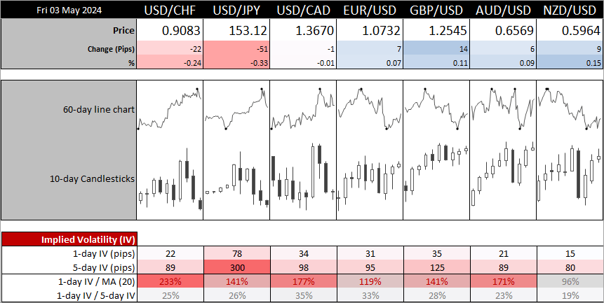 20240503forex