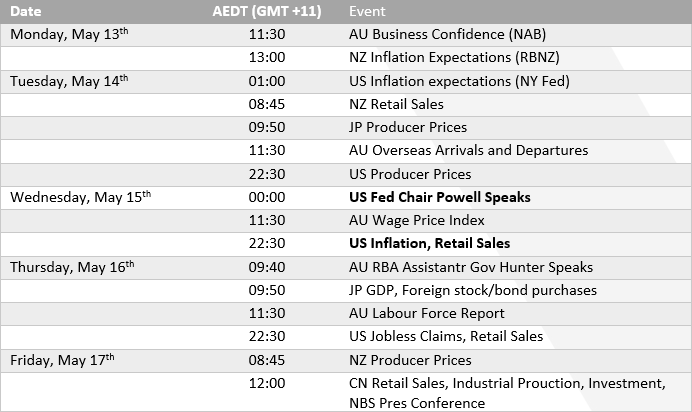 20240512aucalendar