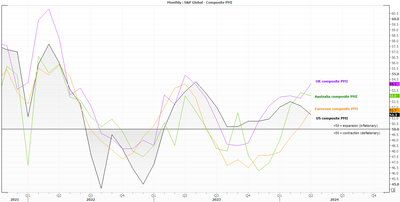 20240516pmi