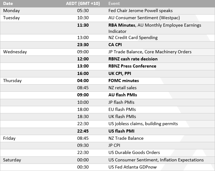 20240519audcalendar