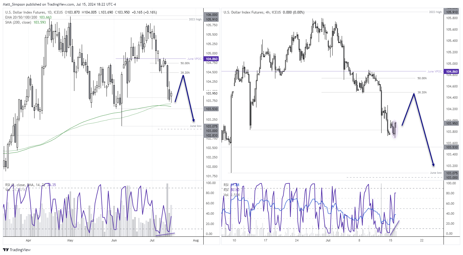 20240716dxy