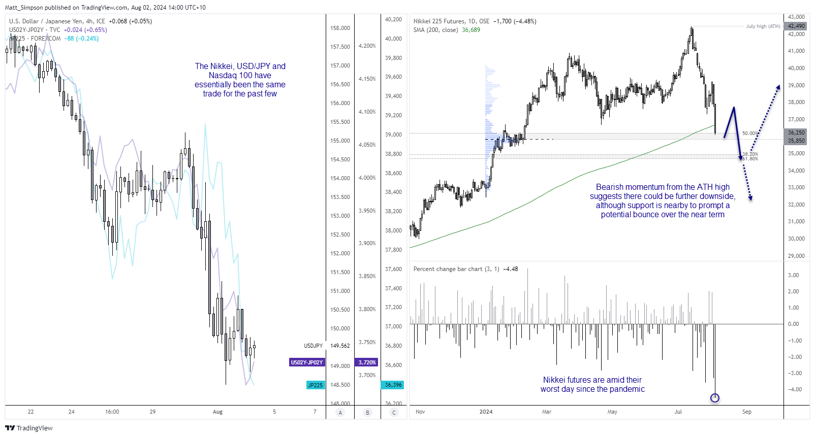 20240802nikkei