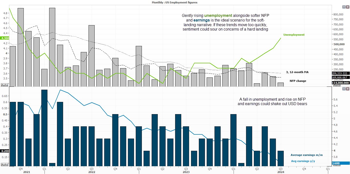 20240830nfp