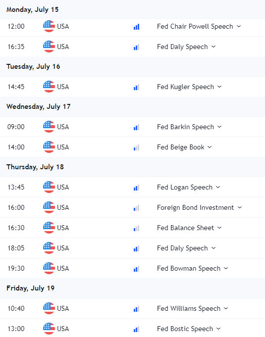 fed speakers july 15 -19