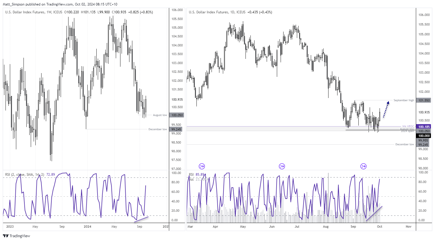 20241002dxy