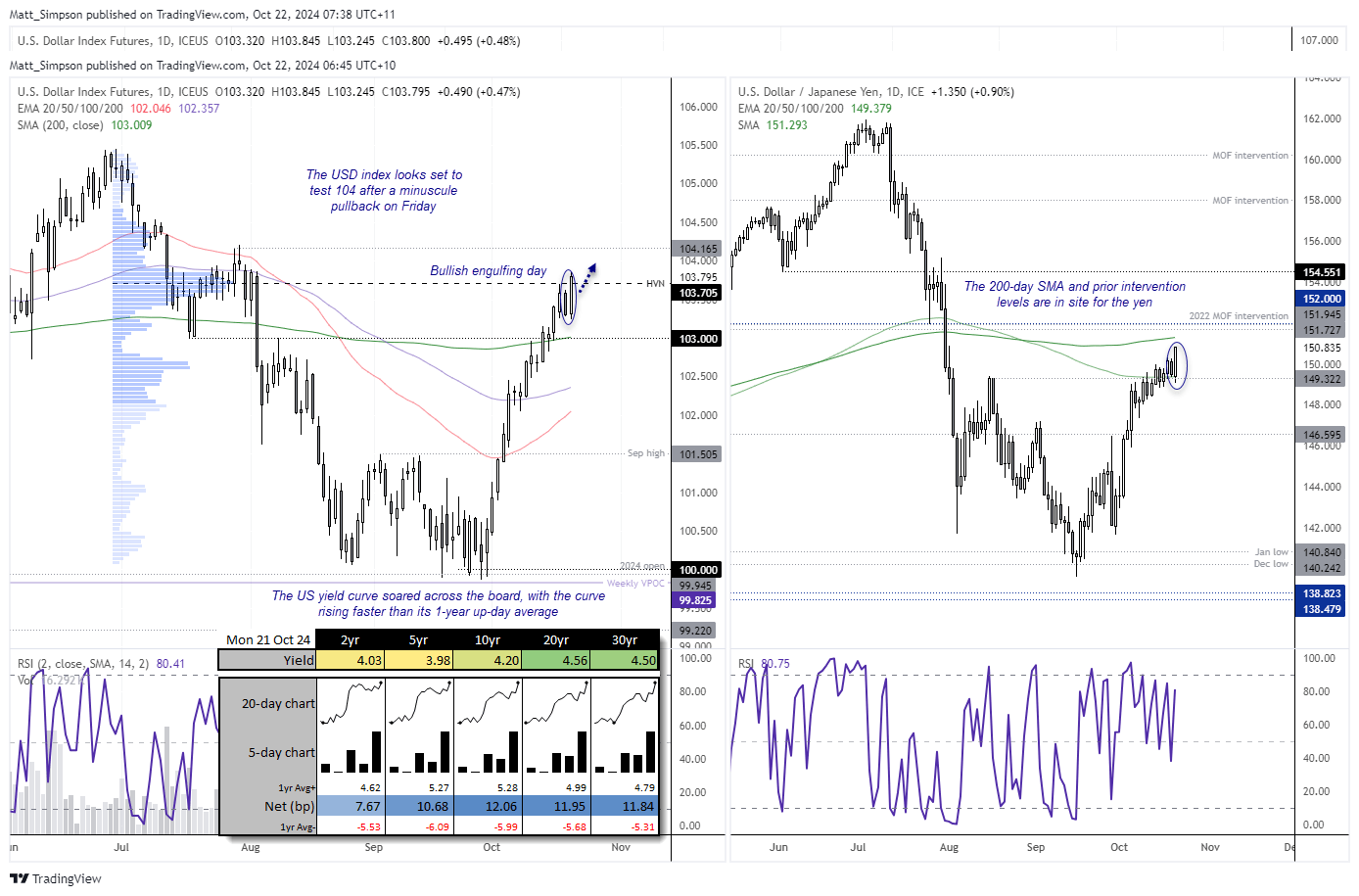 20241022dxy