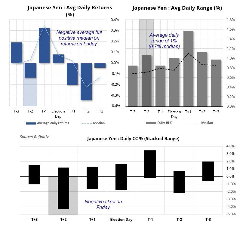 20241101usdjpy