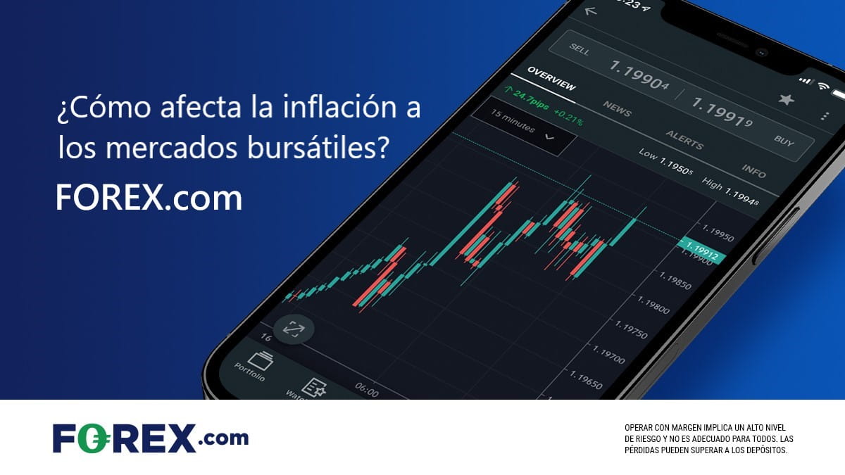 cómo afecta la inflación a los mercados bursátiles forex.com