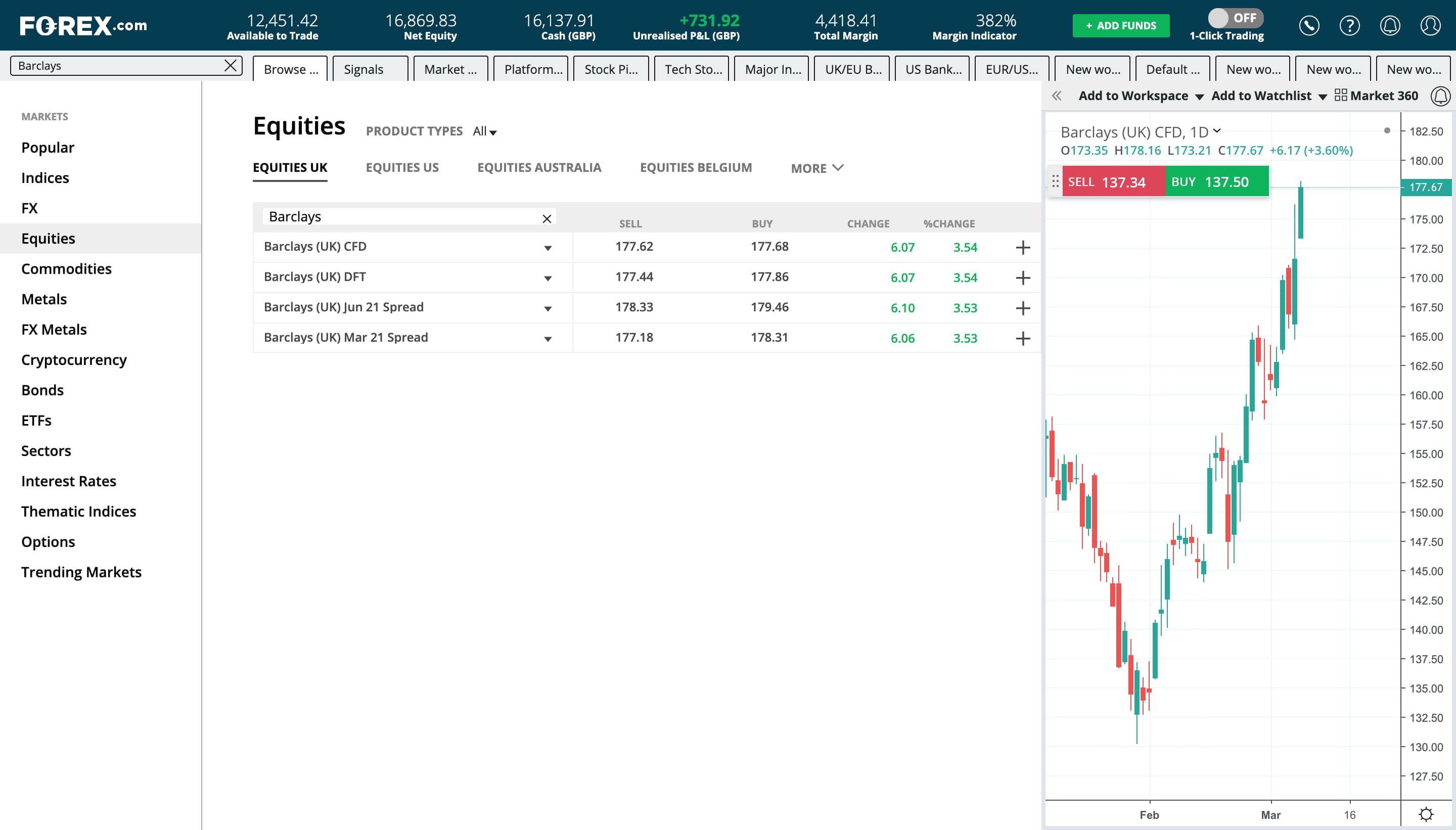 Trading platform Equities