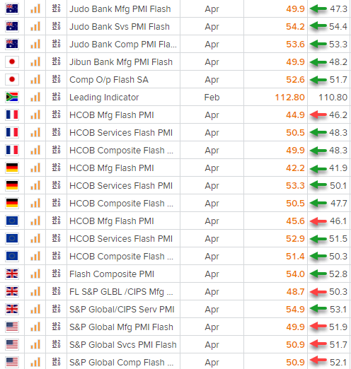 pmi flsh scorecard april 2024