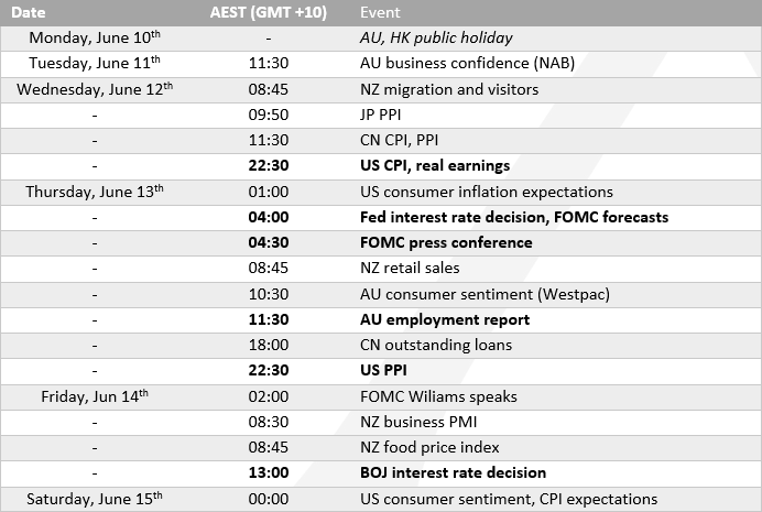 20240609aucalendar