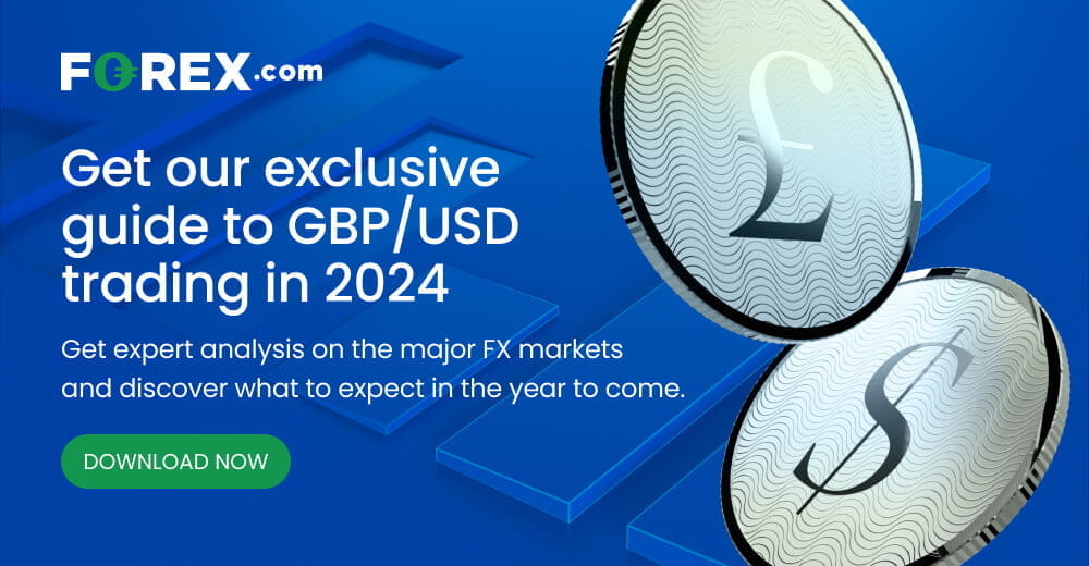 Market Outlook GBP/USD