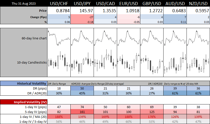 20230831forex