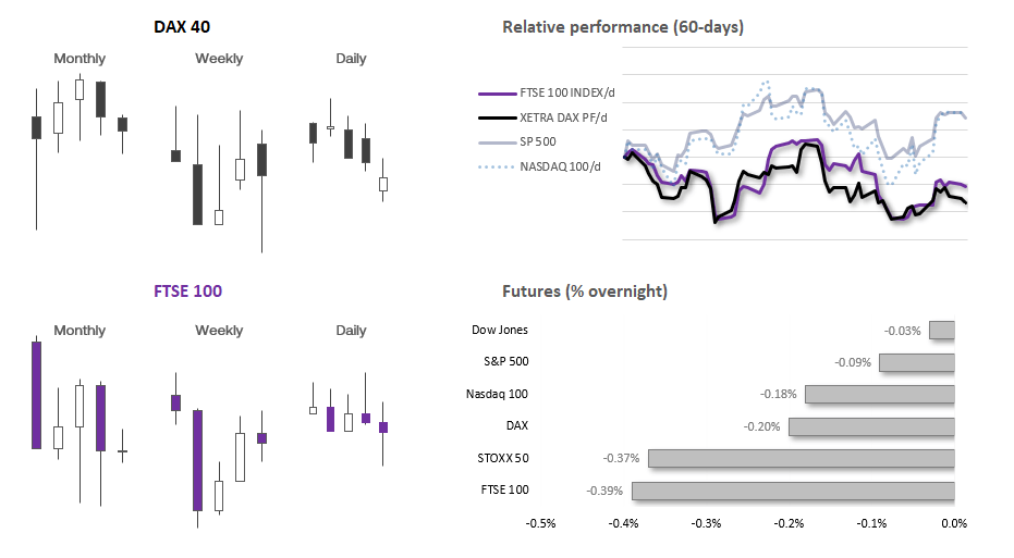 20230906indices