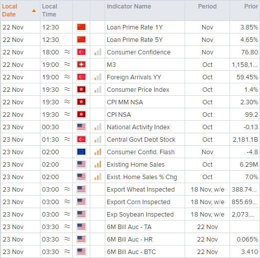 20211121calendarAEDT