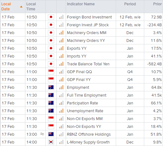 20220217calendarAEDT