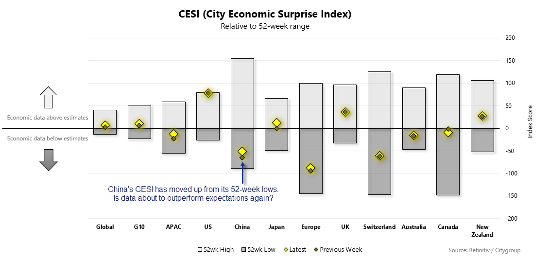 20230809cesi