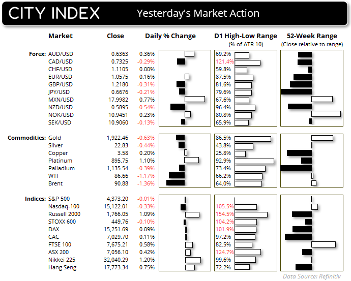 20231018movers