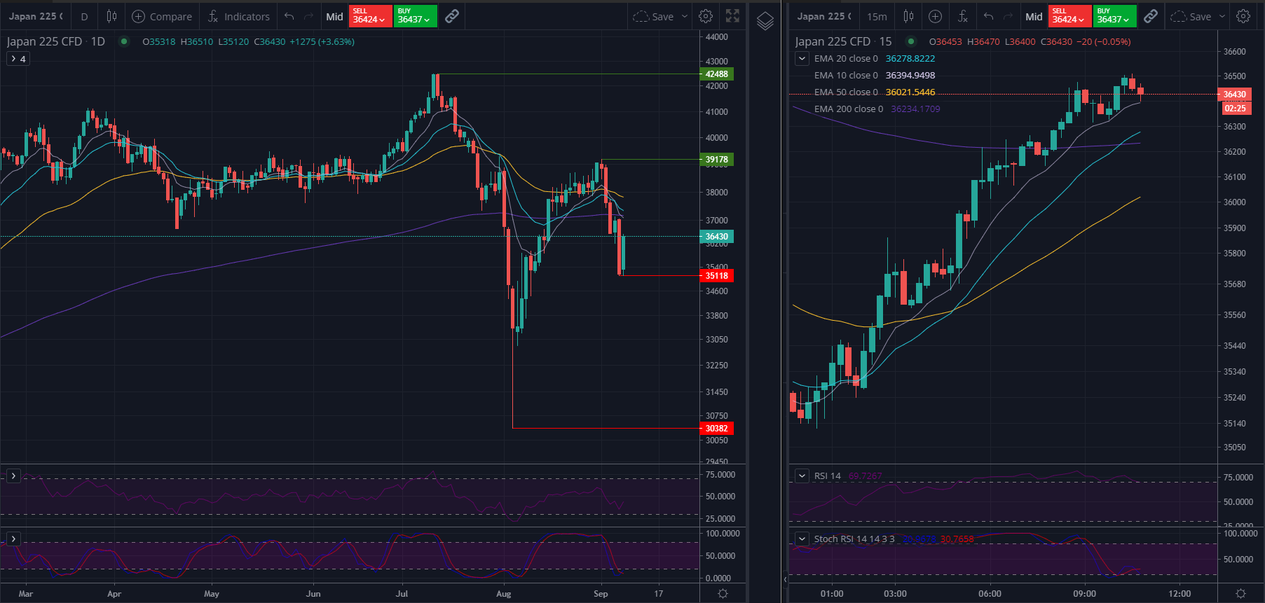 20240909JPY