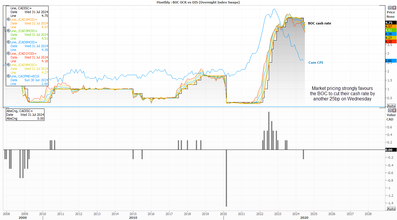 20240719boc