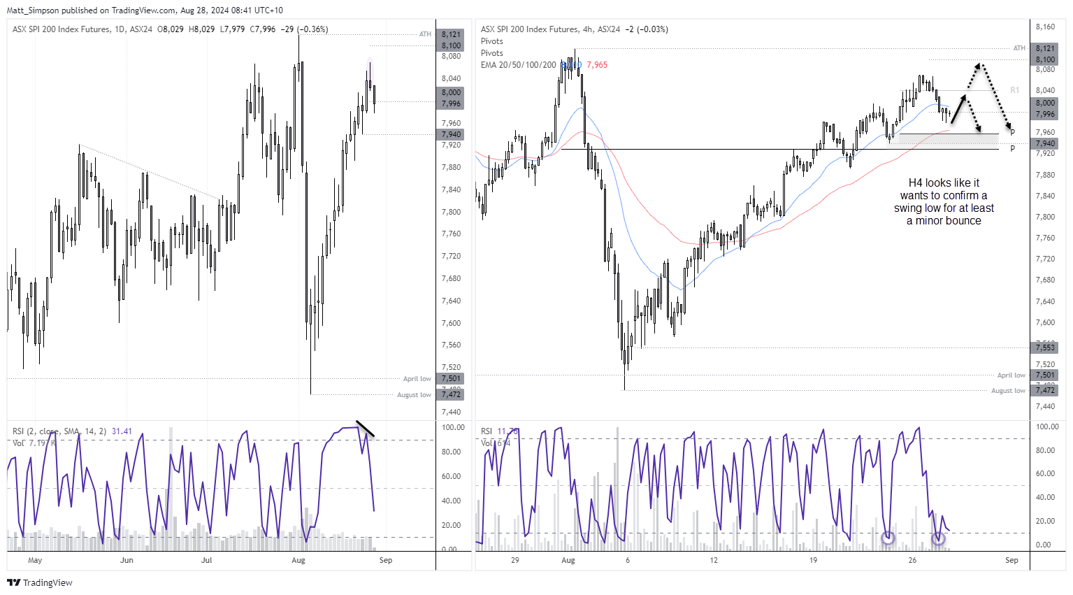 20240828spi200