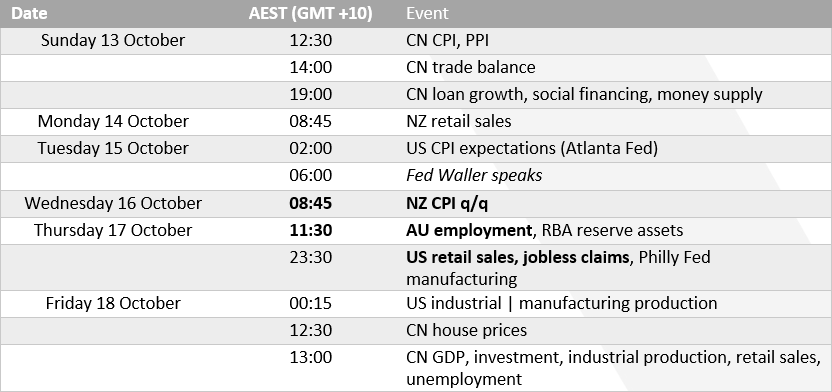 20241013audCalendar