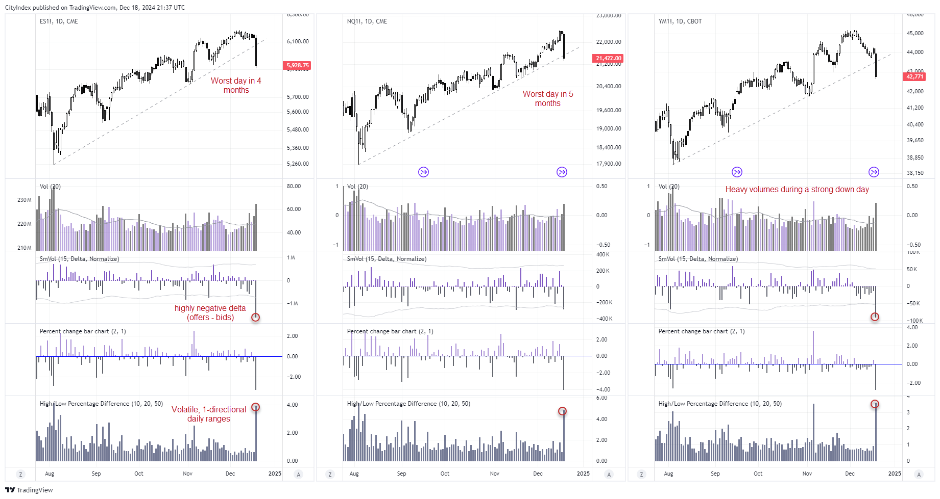 20241219wallStreet