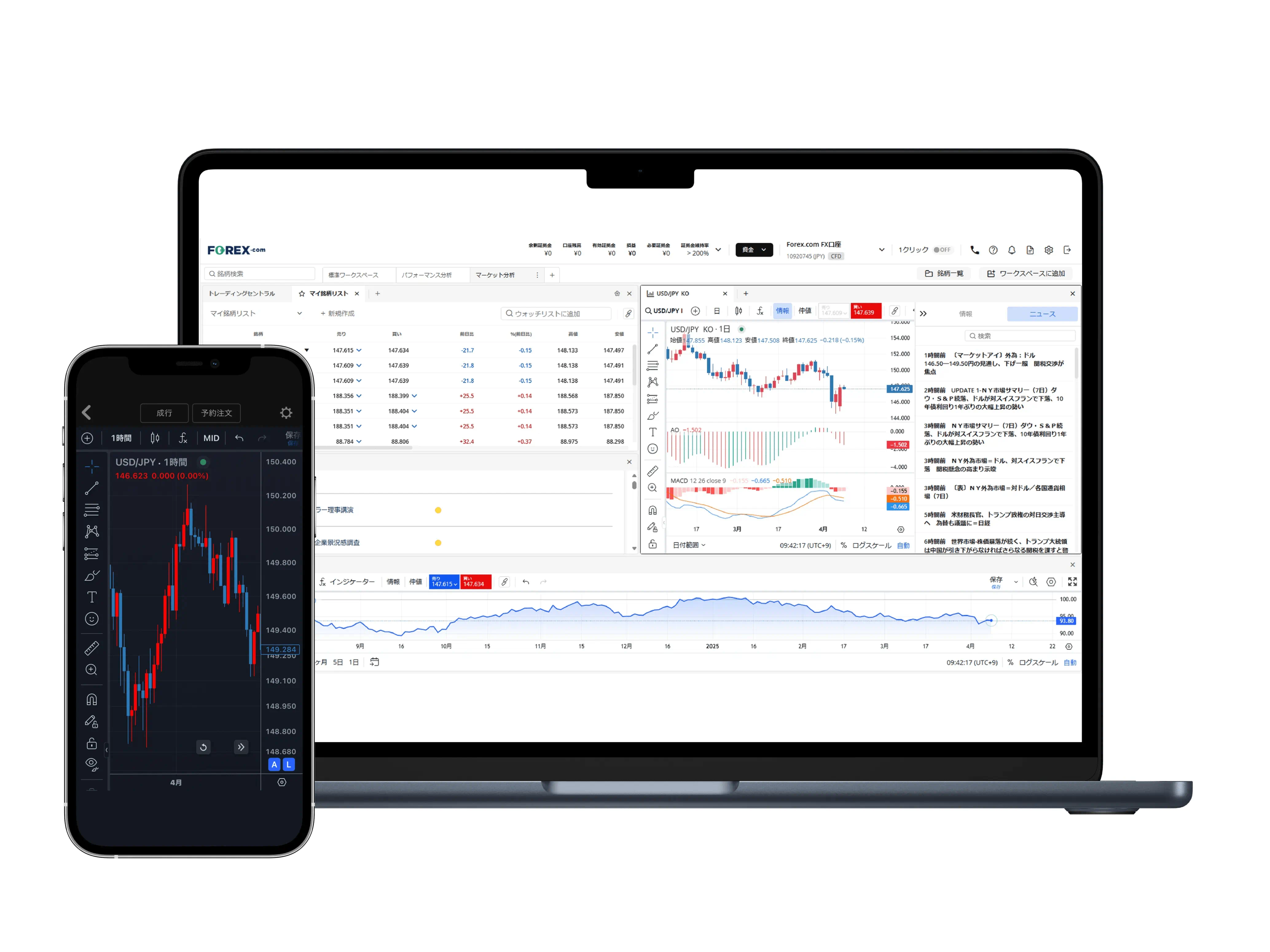 FXJP fxall-history-of-trust-2026_min