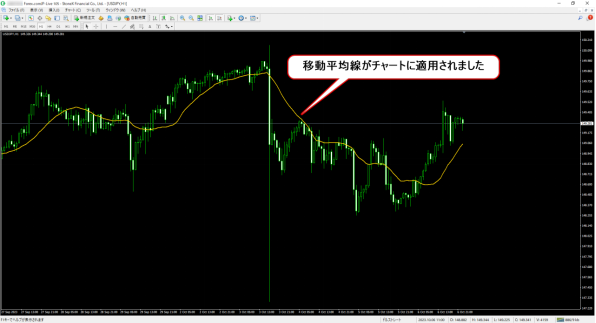 MT4 インジケーターの入れ方2