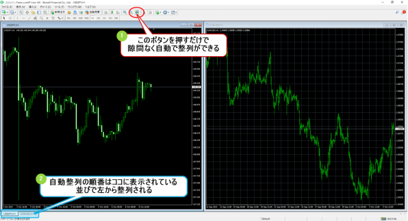 MT4ツールバーのカスタマイズ 自動整列