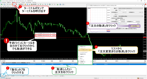 MT4の注文方法  予約注文をキャンセル